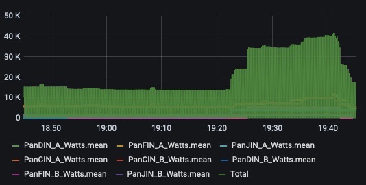 PeakPowerTest1.jpeg