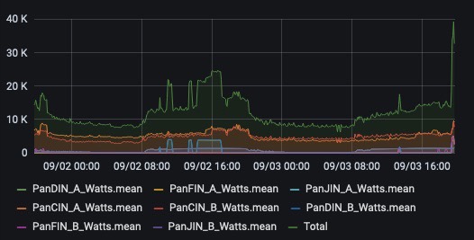 PeakPowerTest3.jpeg